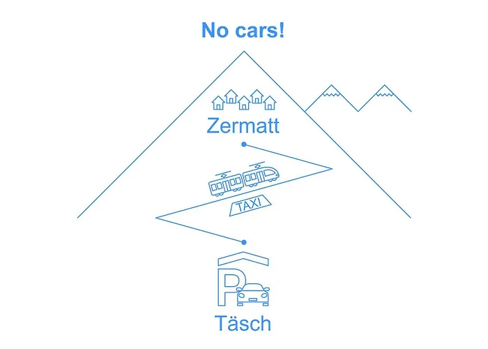 Апартаменты Cervin By Interhome